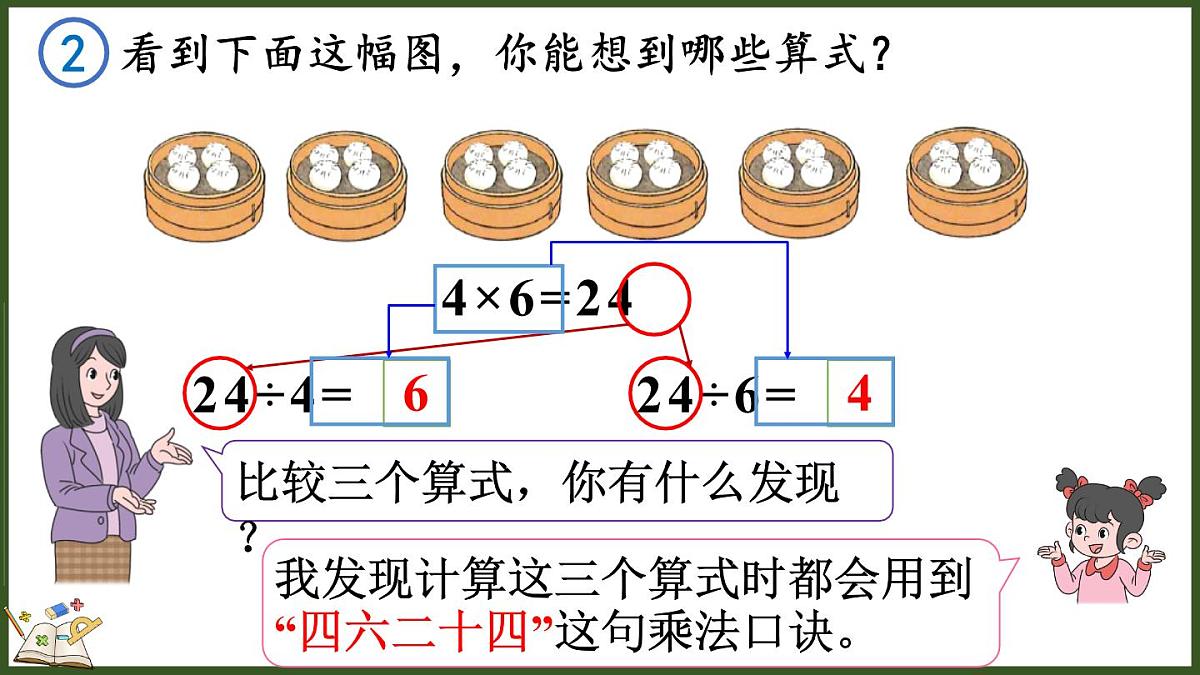 人教版（2024）数学二年级上册 3.2.2 用乘法口诀求商（2）（课件）第7页