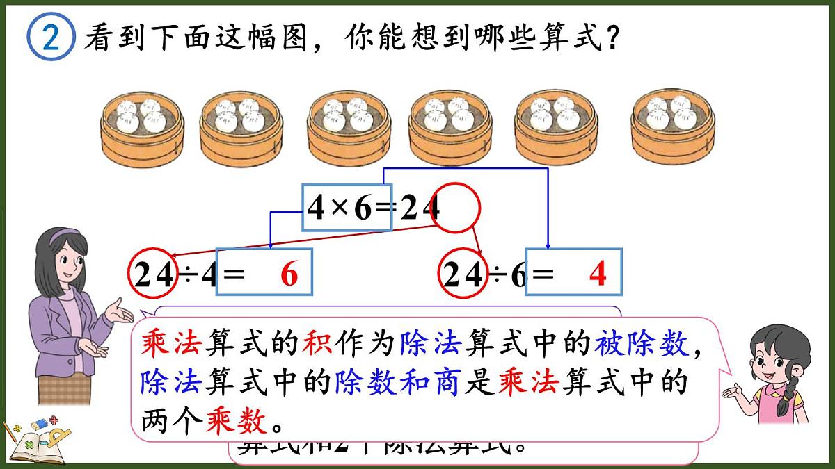 人教版（2024）数学二年级上册 3.2.2 用乘法口诀求商（2）（课件）第8页