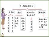 人教版（2024）數(shù)學(xué)二年級(jí)上冊(cè) 3.3 整理和復(fù)習(xí)（課件）