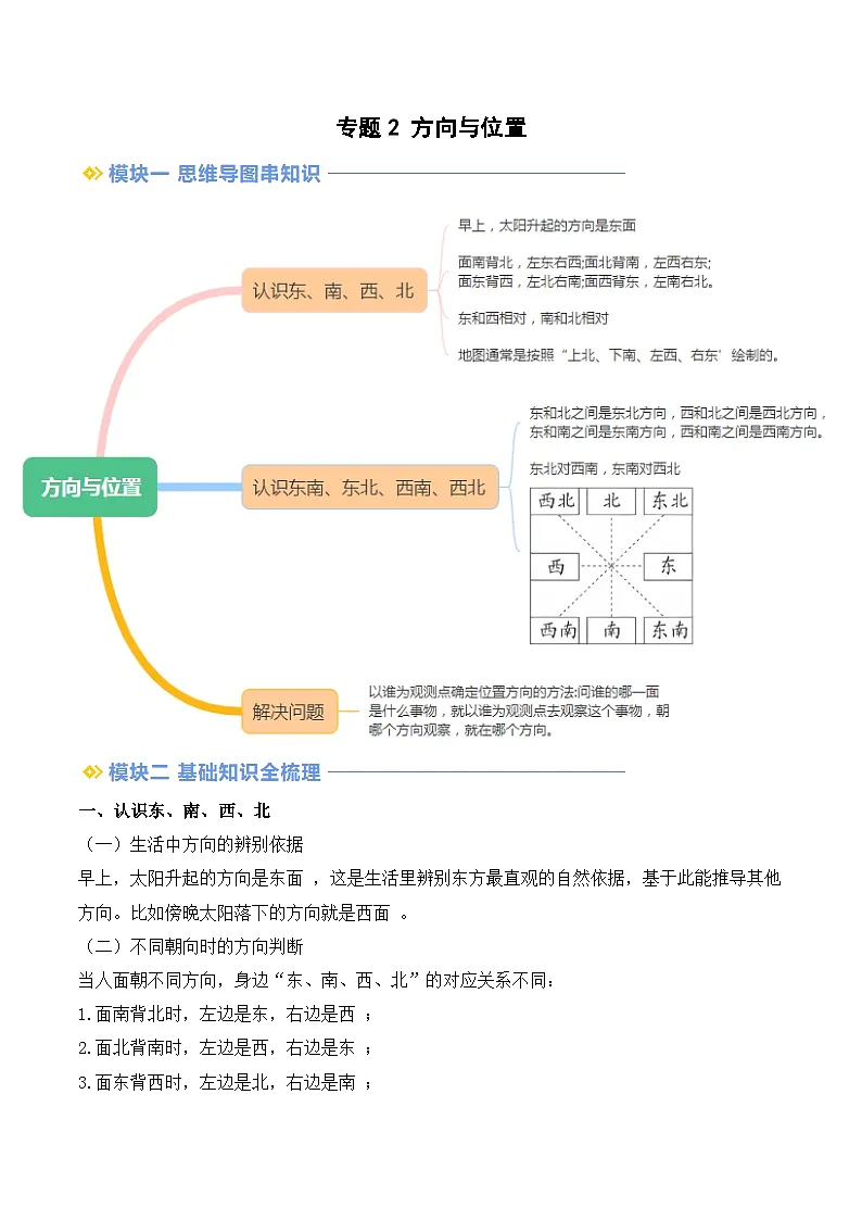 专题2 方向与位置-【教师版】2025年二年级（二升三）暑假讲义（北师大版）第1页