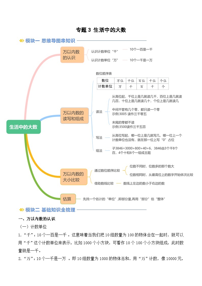专题3 生活中的大数-【学生版】2025年二年级（二升三）暑假讲义（北师大版）第1页
