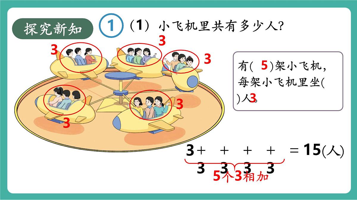第1课时 乘法的初步认识（1）  教学课件第5页