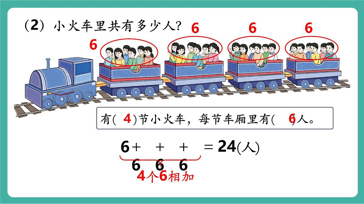 第1课时 乘法的初步认识（1）  教学课件第6页