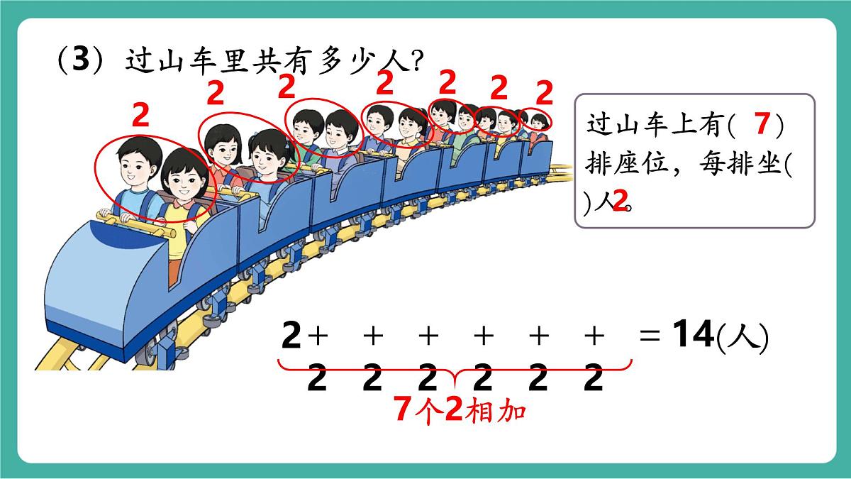 第1课时 乘法的初步认识（1）  教学课件第7页