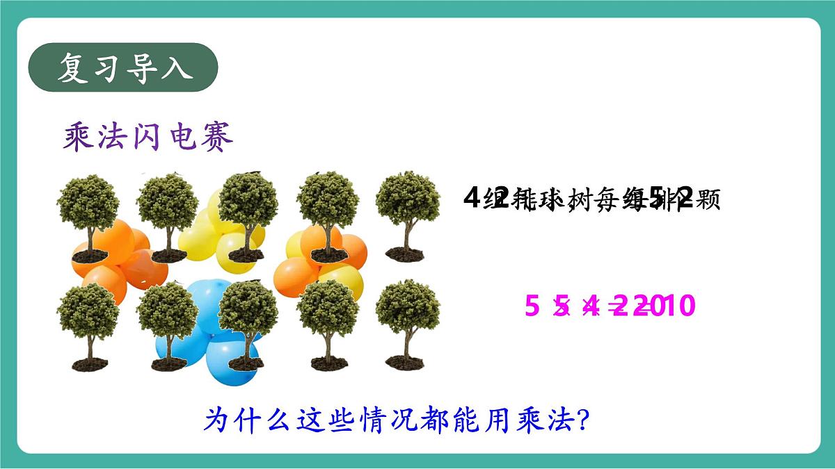 第2课时 乘法的初步认识（2）  教学课件第2页