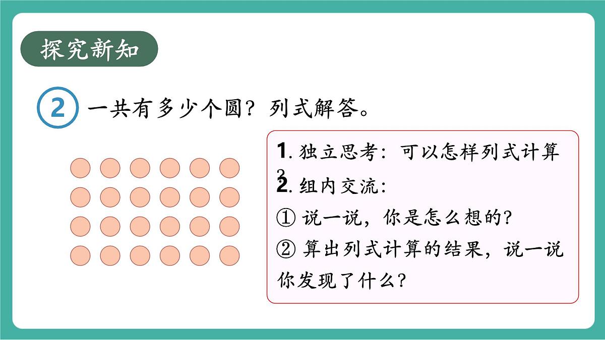 第2课时 乘法的初步认识（2）  教学课件第3页