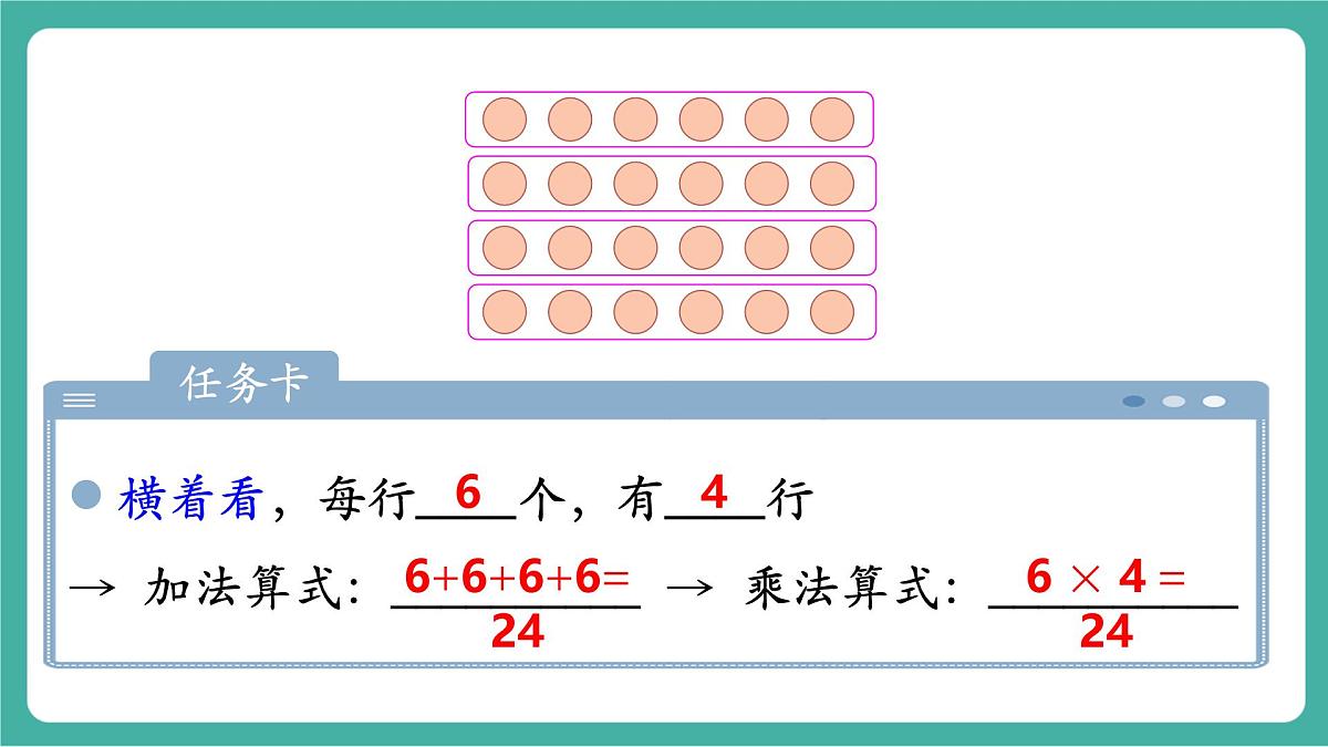 第2课时 乘法的初步认识（2）  教学课件第4页
