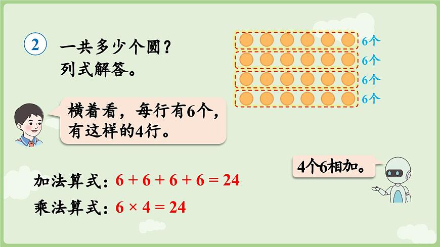 2.1.2  乘法的初步认识（二）（课件）2025-2026学年人教版二年级数学上册第6页