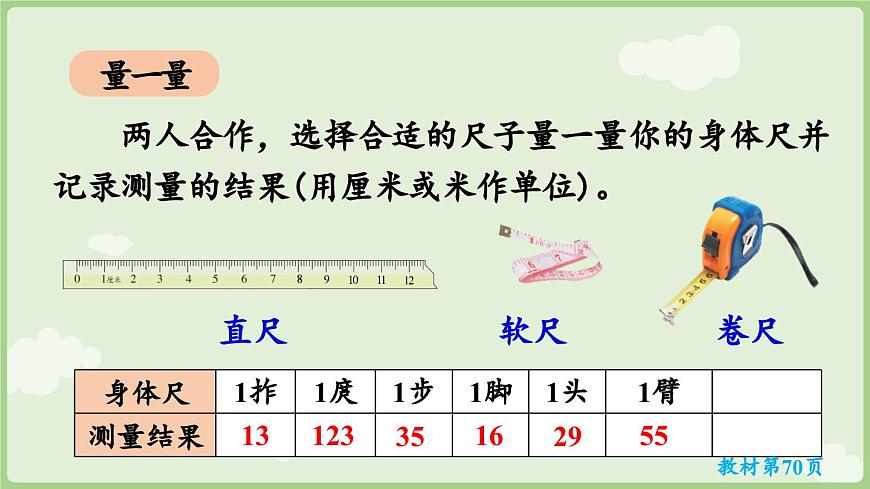 身体上的尺子第2课时  身体上的尺子（课件）2025-2026学年人教版二年级数学上册第8页