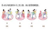 人教版（2024）二年級(jí)數(shù)學(xué)上冊(cè) 2.2.3  乘加、乘減 （課件）