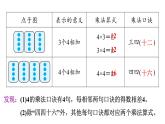 人教版（2024）二年級(jí)數(shù)學(xué)上冊(cè) 2.2.2  2、3、4 的乘法口訣 （課件）