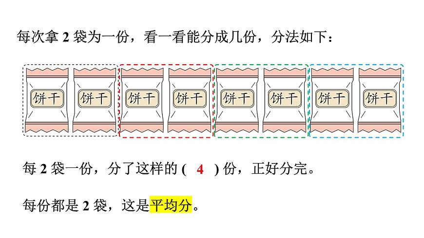 人教版（2024）二年级数学上册 3.1.1 平均分(第1课时) （课件）第5页