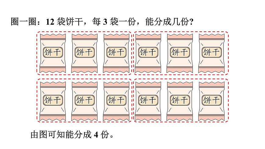 人教版（2024）二年级数学上册 3.1.1 平均分(第1课时) （课件）第6页