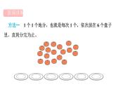 人教版（2024）二年級(jí)數(shù)學(xué)上冊(cè) 3.1.1 平均分(第2課時(shí)) （課件）