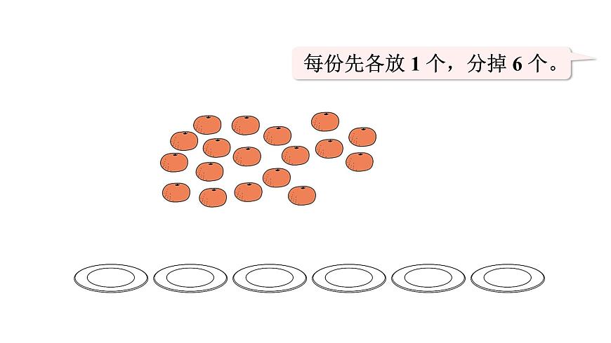 人教版（2024）二年级数学上册 3.1.1 平均分(第2课时) （课件）第4页