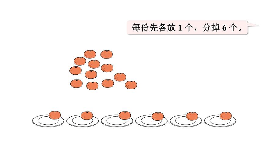 人教版（2024）二年级数学上册 3.1.1 平均分(第2课时) （课件）第5页