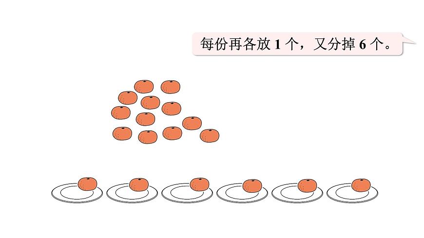 人教版（2024）二年级数学上册 3.1.1 平均分(第2课时) （课件）第6页