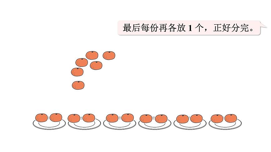 人教版（2024）二年级数学上册 3.1.1 平均分(第2课时) （课件）第8页