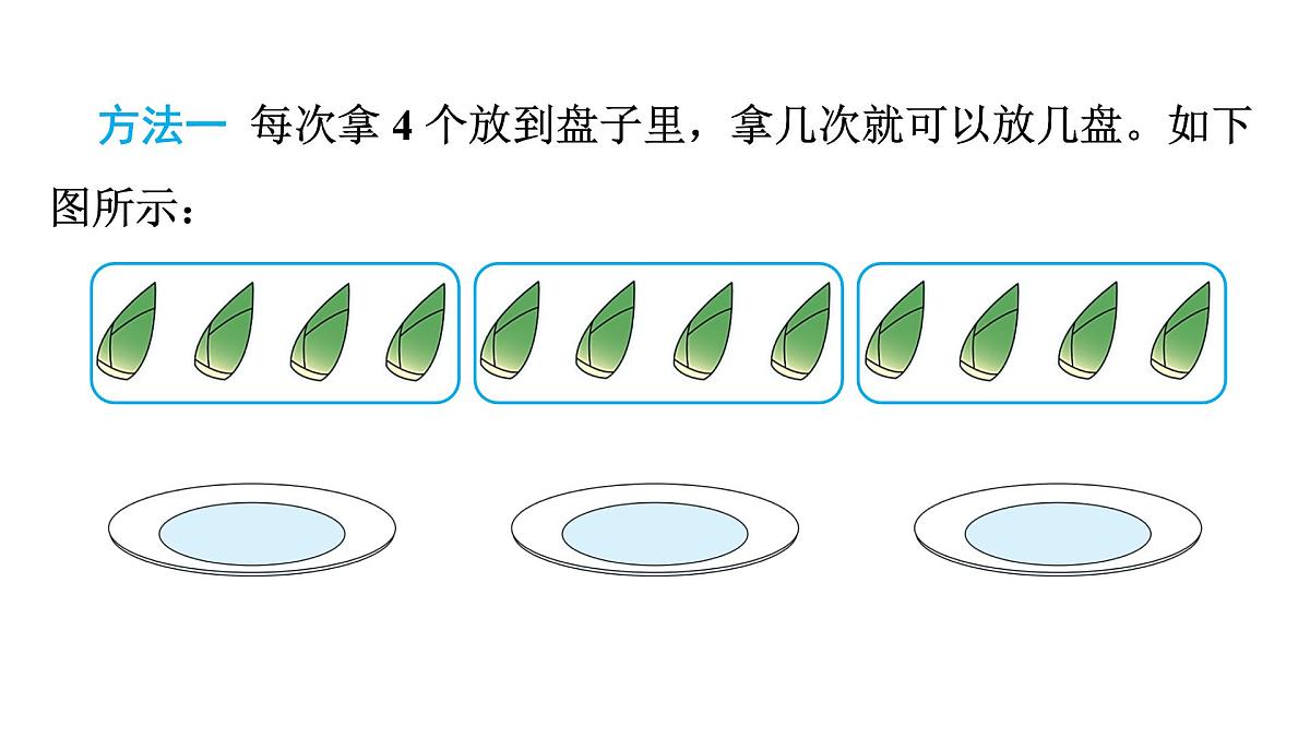 人教版（2024）二年级数学上册 3.1.2 除法(第3课时) （课件）第4页