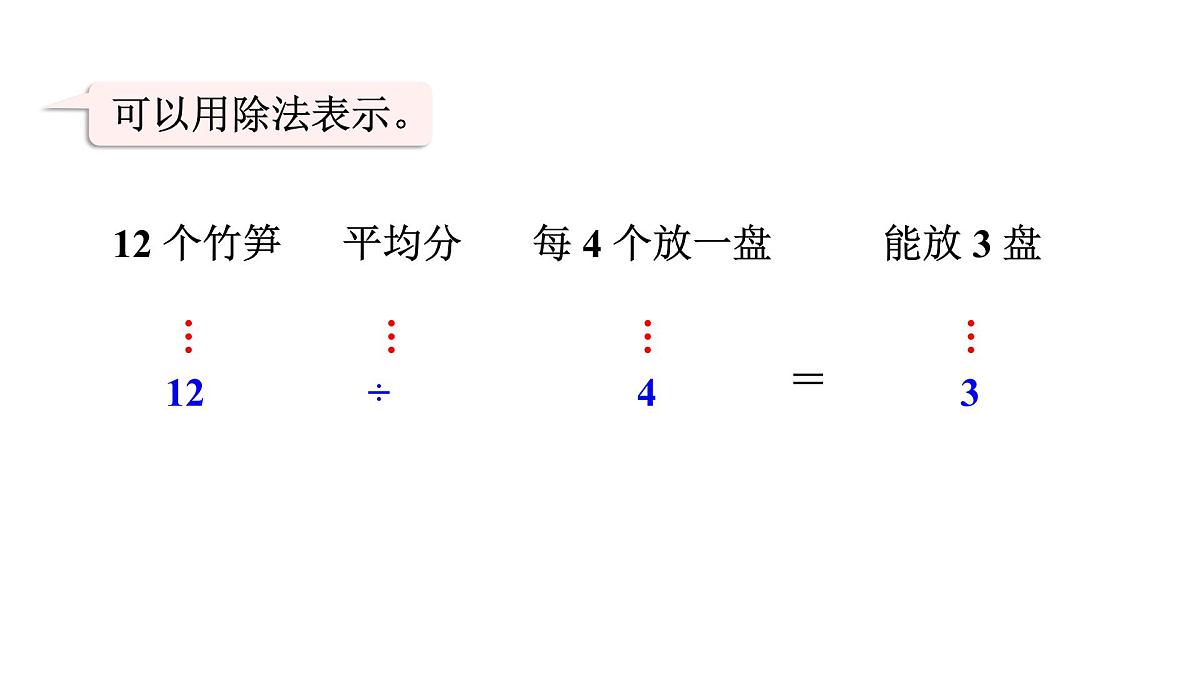 人教版（2024）二年级数学上册 3.1.2 除法(第3课时) （课件）第7页