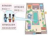 人教版（2024）二年級數(shù)學(xué)上冊 認(rèn)識東、南、西、北 （課件）