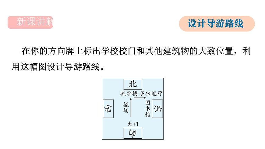 人教版（2024）二年级数学上册 校园小导游 （课件）第3页