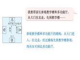 人教版（2024）二年級(jí)數(shù)學(xué)上冊(cè) 校園小導(dǎo)游 （課件）