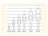 人教版（2024）二年級(jí)數(shù)學(xué)上冊(cè) 身體上的尺子 小講堂 （課件）