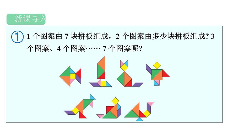 人教版（2024）二年级数学上册 5.1  7~9的乘法口诀 (第1课时) （课件）第2页
