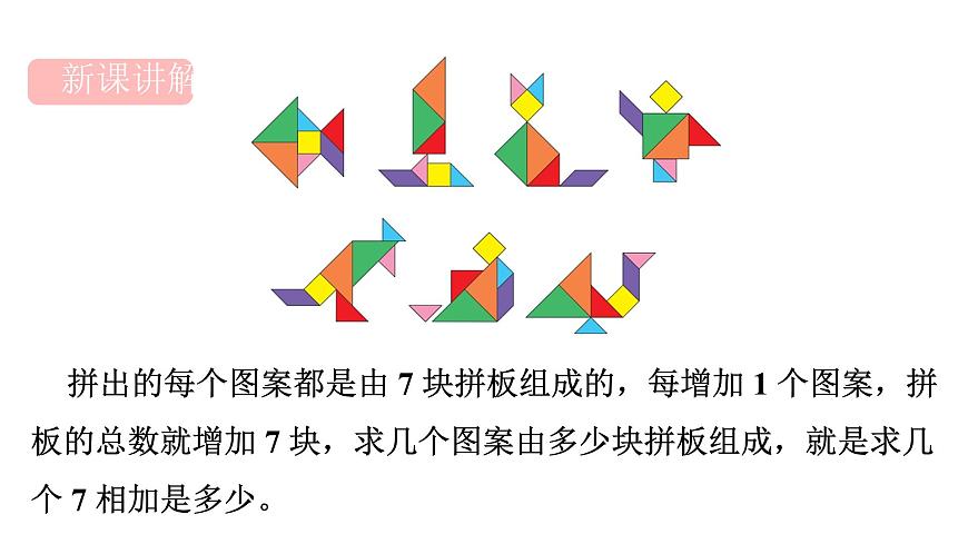 人教版（2024）二年级数学上册 5.1  7~9的乘法口诀 (第1课时) （课件）第3页