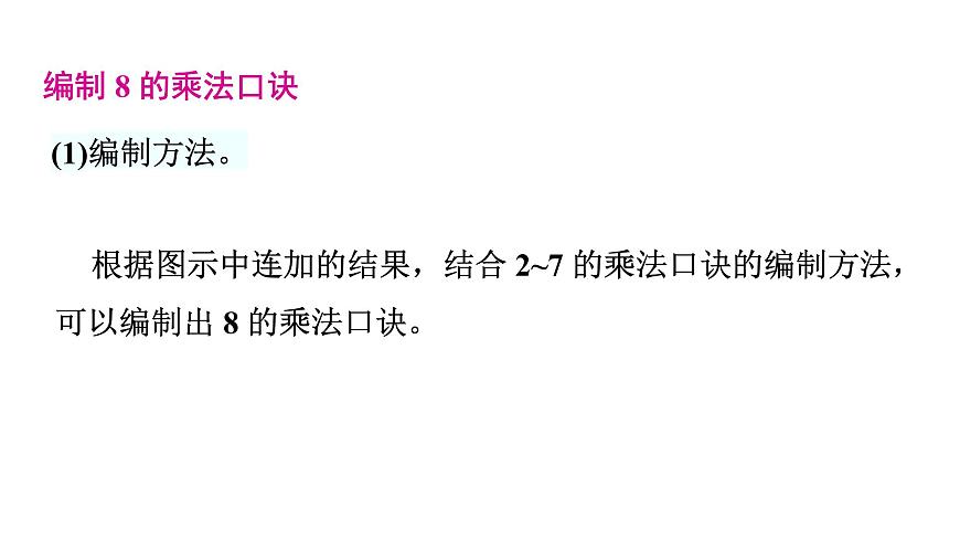 人教版（2024）二年级数学上册 5.1  7~9的乘法口诀(第2课时) （课件）第6页