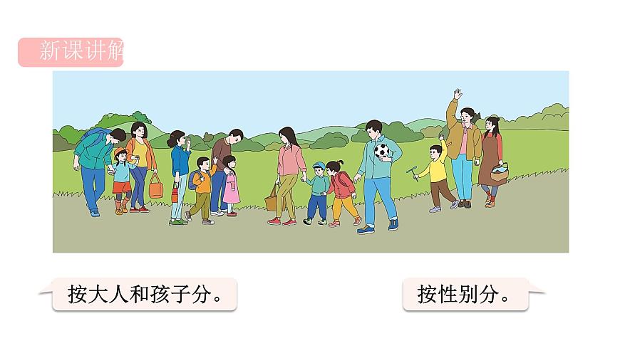 人教版（2024）二年级数学上册 1.2 按不同标准分类并用简单的统计表呈现分类的结果 （课件）第3页