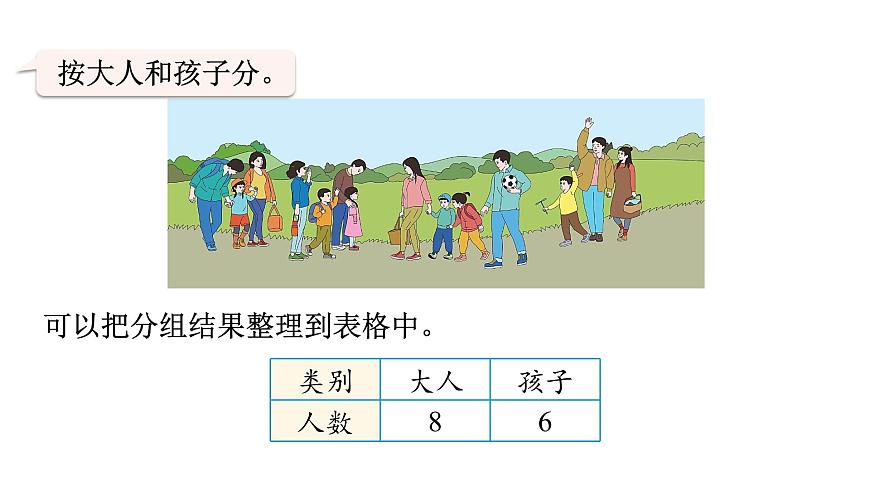 人教版（2024）二年级数学上册 1.2 按不同标准分类并用简单的统计表呈现分类的结果 （课件）第4页