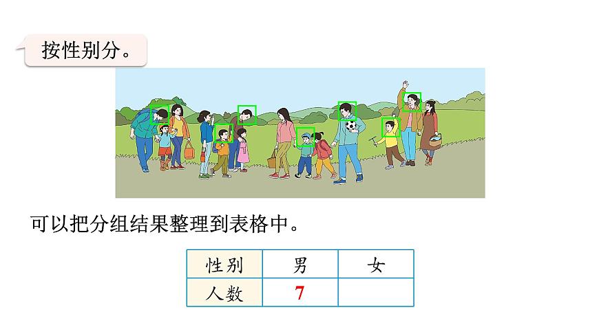 人教版（2024）二年级数学上册 1.2 按不同标准分类并用简单的统计表呈现分类的结果 （课件）第5页