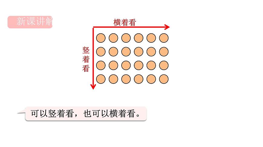 人教版（2024）二年级数学上册 2.1.2 从不同的角度观察图画 （课件）第3页