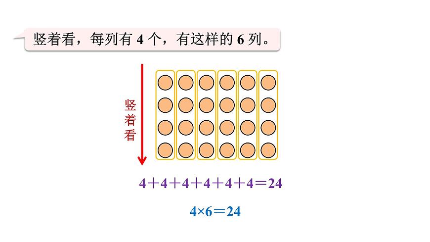 人教版（2024）二年级数学上册 2.1.2 从不同的角度观察图画 （课件）第4页