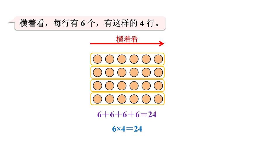 人教版（2024）二年级数学上册 2.1.2 从不同的角度观察图画 （课件）第5页