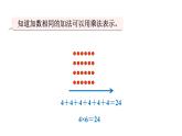 人教版（2024）二年級數(shù)學(xué)上冊 2.3  整理與復(fù)習(xí) （課件）