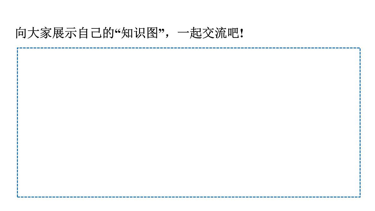 人教版（2024）二年级数学上册 3.3 整理与复习 （课件）第6页