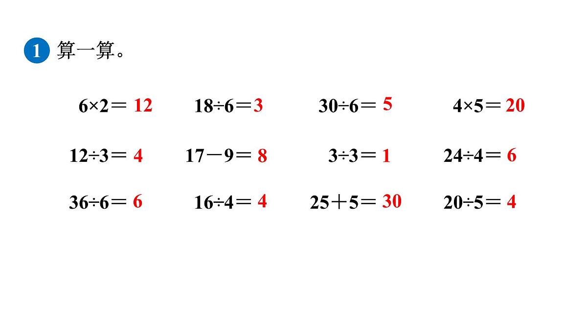 人教版（2024）二年级数学上册 3.3 整理与复习 （课件）第8页