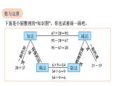 人教版（2024）二年級數(shù)學上冊 六、復習與關聯(lián) （課件）