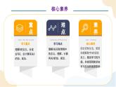 數(shù)學（青島版五四學制·2024秋）一年級上冊 2.3 0的認識- PPT課件+教案+分層作業(yè)含答案