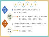 【新教材新課標】青島版數(shù)學一年級上冊《找找身邊的數(shù)》課件+同步教學設計+分層作業(yè)(含答案)