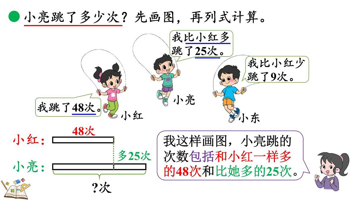 2025-2026学年度北师大版数学二年级上册1.5 跳绳（1）  课件第5页