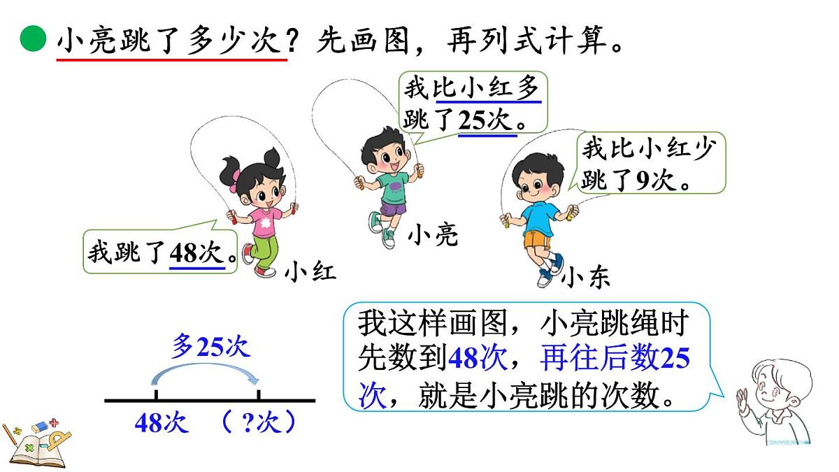 2025-2026学年度北师大版数学二年级上册1.5 跳绳（1）  课件第6页