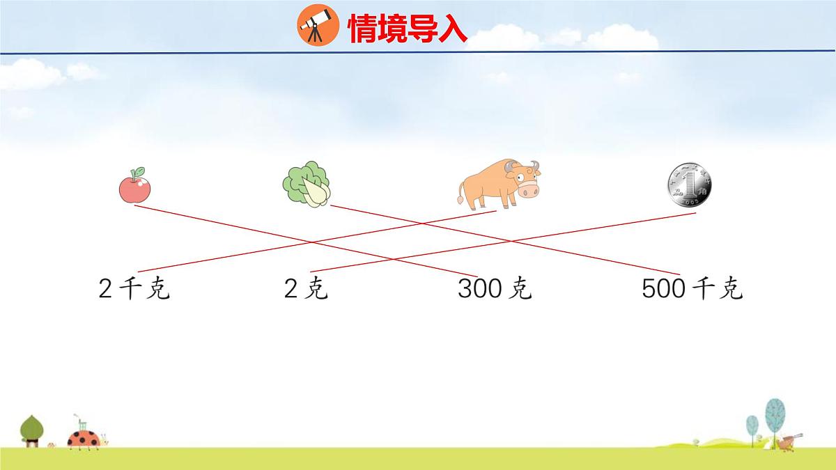 人教版（2024）新教材三年级数学上册课件 曹冲称象的故事 第2课时  称重大挑战第3页