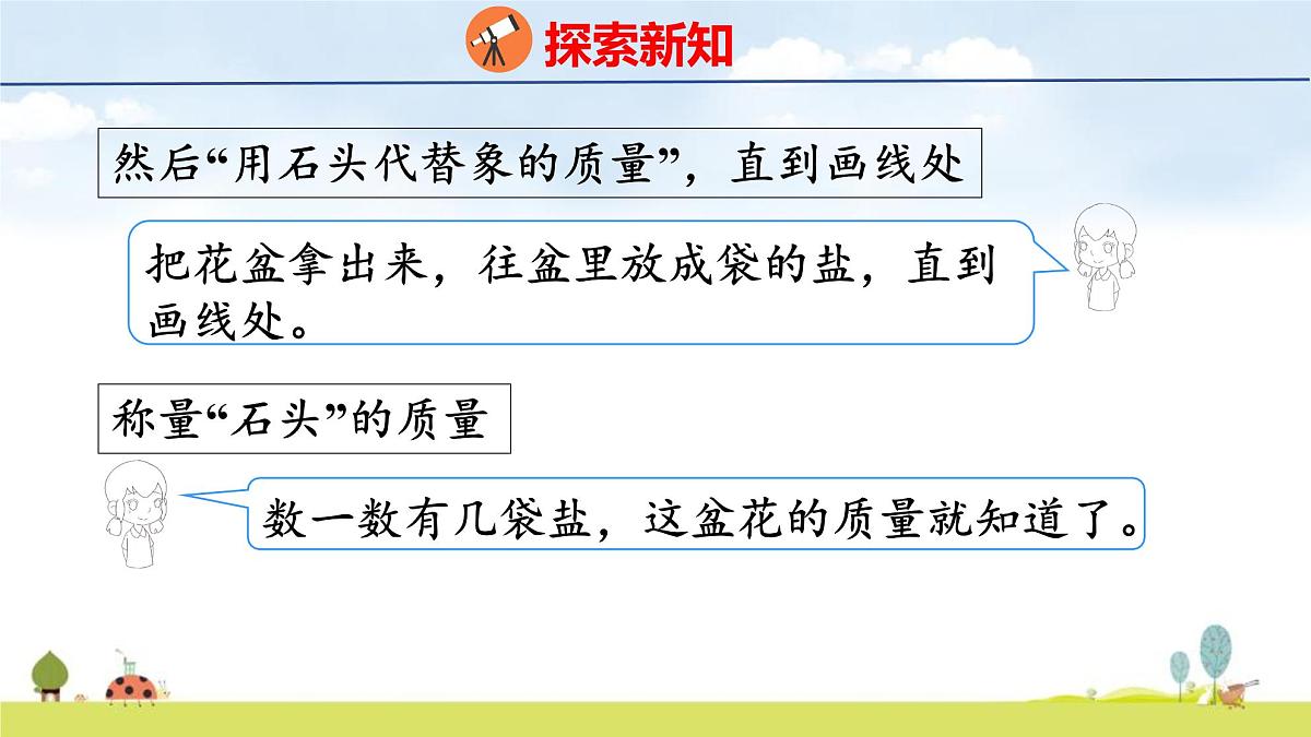 人教版（2024）新教材三年级数学上册课件 曹冲称象的故事 第2课时  称重大挑战第7页