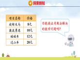 人教版（2024）新教材三年級(jí)數(shù)學(xué)上冊(cè)課件 4.1   口算乘法