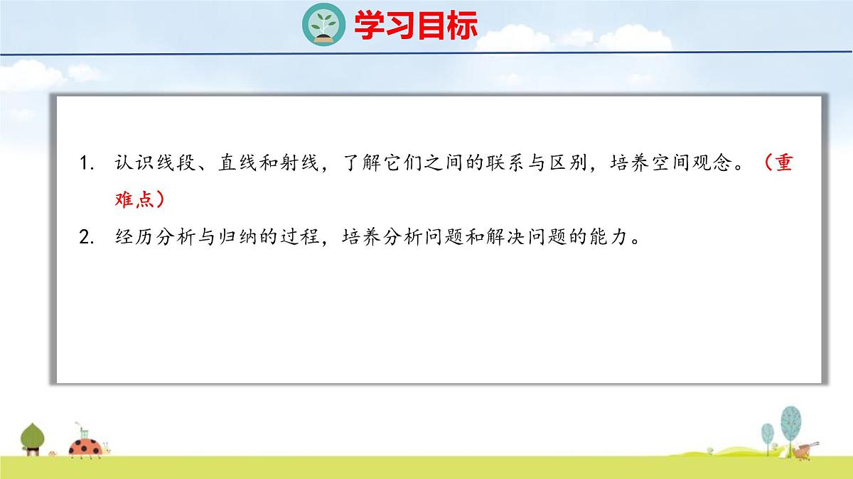人教版（2024）新教材三年级数学上册课件 5.1.1 线段、射线、直线第2页