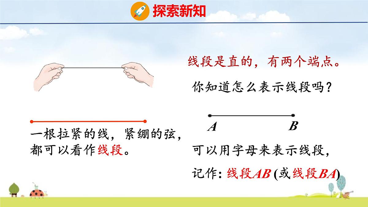 人教版（2024）新教材三年级数学上册课件 5.1.1 线段、射线、直线第5页